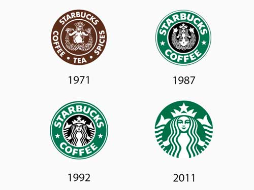 معنی لوگو قهوه استارباکس چیست؟